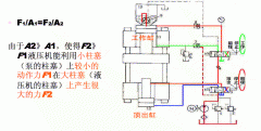 蕾丝视频APP下载的工作原理