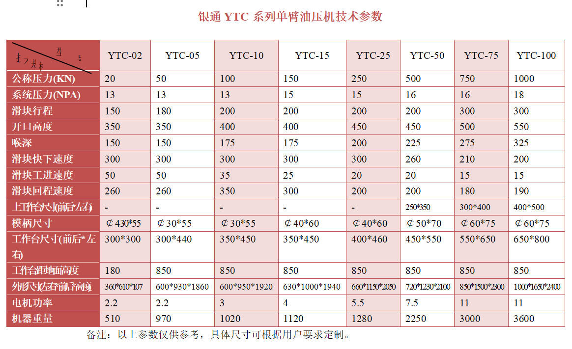 单柱校正蕾丝视频APP下载技术参数